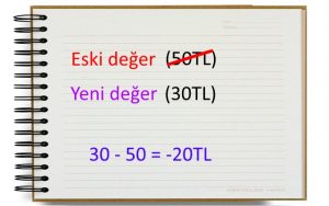 degisim-yuzdesini-hesaplama-adim2