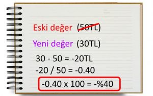 degisim-yuzdesini-hesaplama-adim4