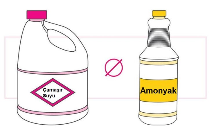 Çamaşır Suyu ve Amonyak Neden Karıştırılmamalıdır?