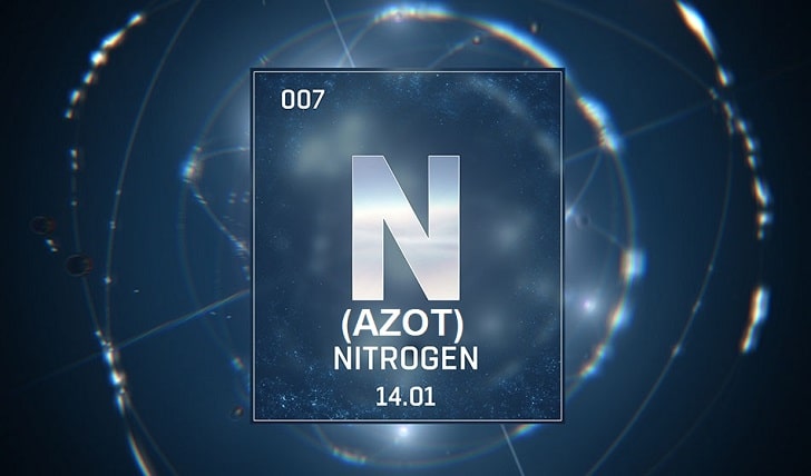 Azot Nedir?